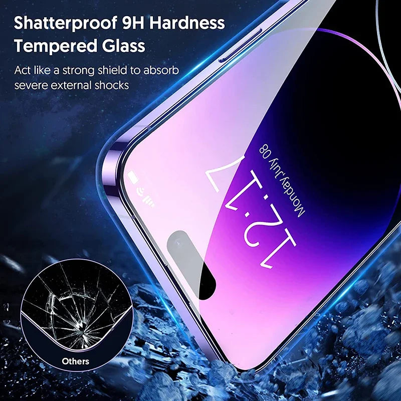 Privacy Tempered Glass for IPhone 15 14 13 12 11 16 17 Pro Max Anti-spy Screen Protector for IPhone XS MAX XR 15 14 Plus Private